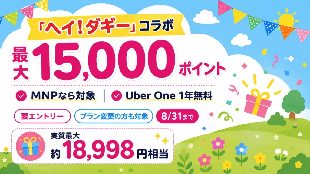 Rakuten最強U-NEXTとヘイ！ダギーのコラボキャンペーンで、MNPなら最大15,000ポイント、Uber Oneが1年無料、実質最大18,998円相当と示すアイキャッチ