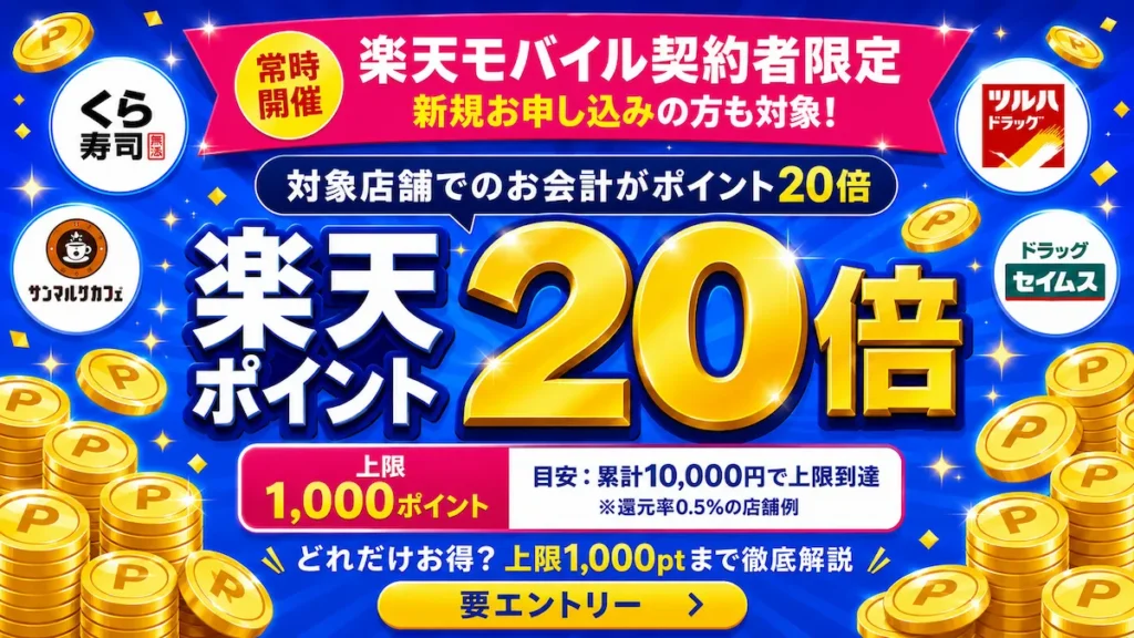 楽天モバイル契約者限定 対象店舗でのお会計で楽天ポイント20倍キャンペーン 上限1,000ポイント 累計10,000円で上限到達の目安