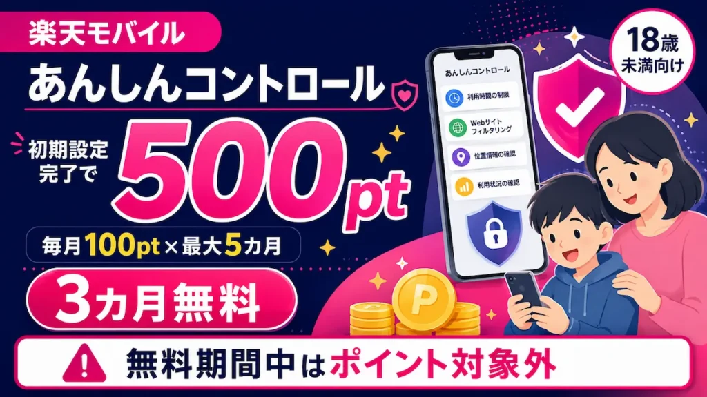 楽天モバイル「あんしんコントロール」初期設定で合計500ポイント・3カ月無料キャンペーン