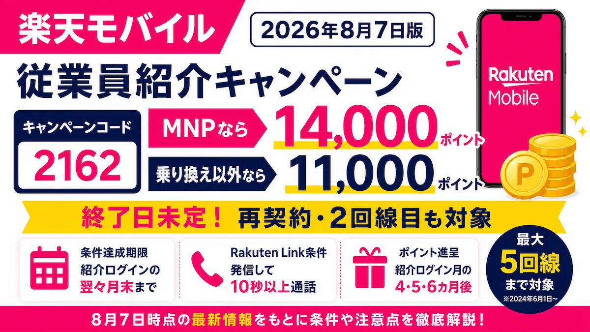 楽天モバイル従業員紹介キャンペーン2026年8月7日版と3327優先時の新規1,000ポイント差
