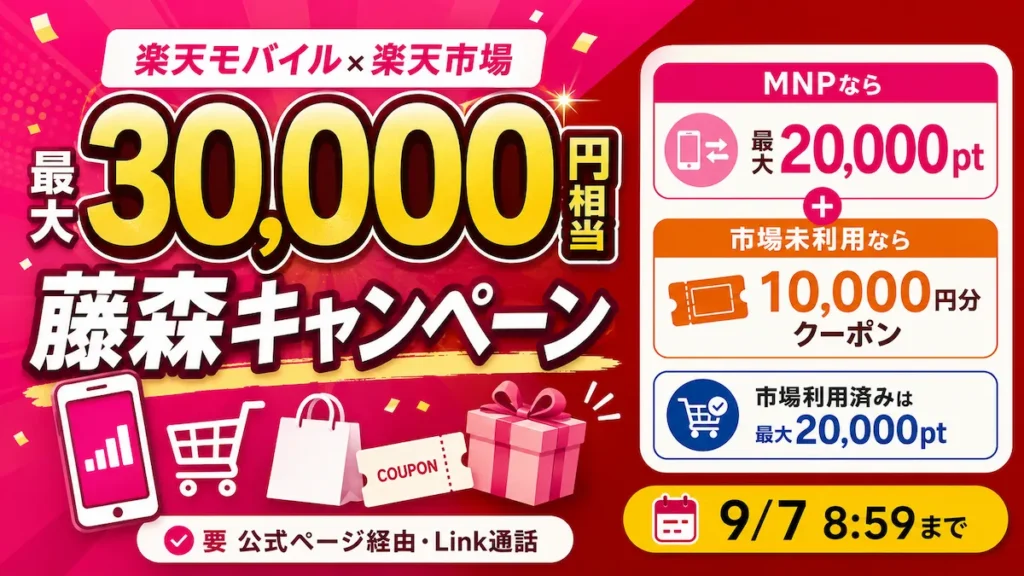 楽天モバイル藤森キャンペーンはMNP最大20,000ポイント、楽天市場未利用なら最大30,000円相当