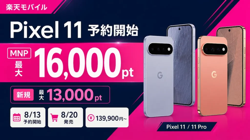 楽天モバイルで予約開始したGoogle Pixel 11とMNP最大16,000ポイントのキャンペーン案内
