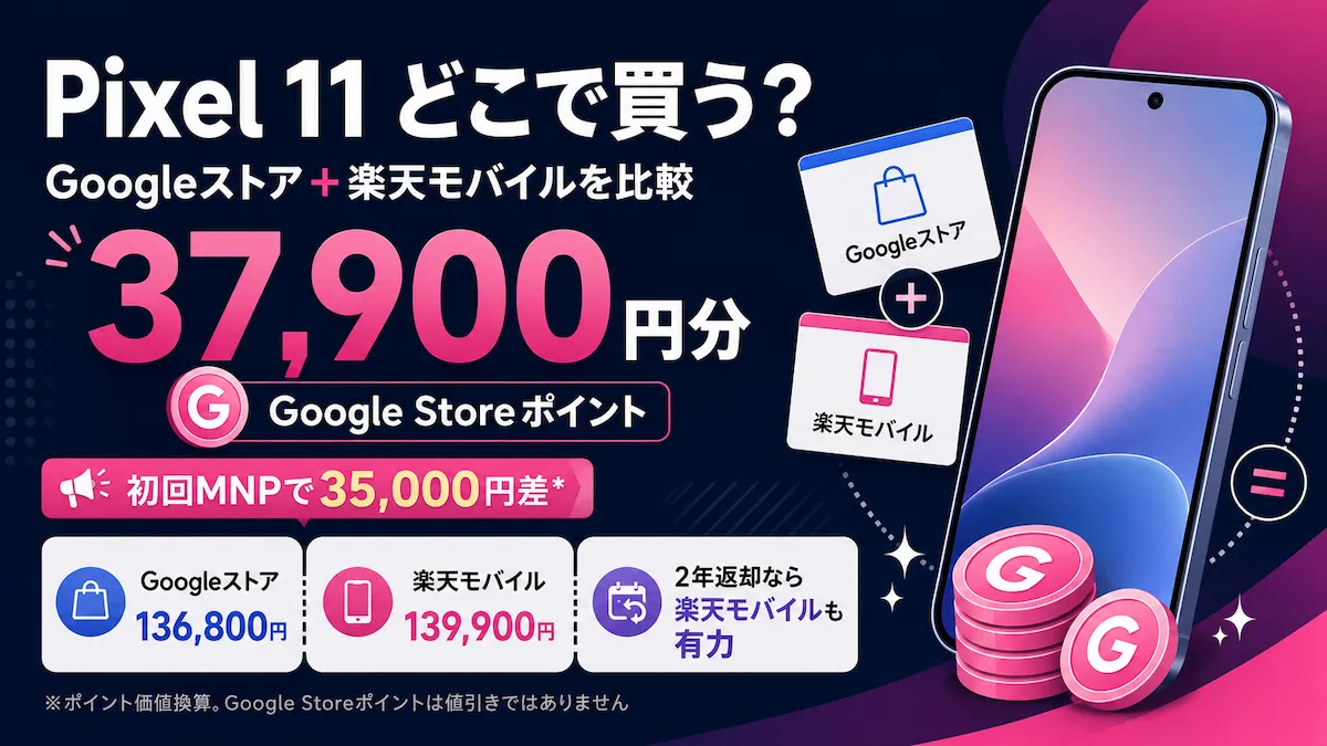 Google StoreでPixel 11を購入して楽天モバイルで使う場合の37,900円分ポイントと購入先比較