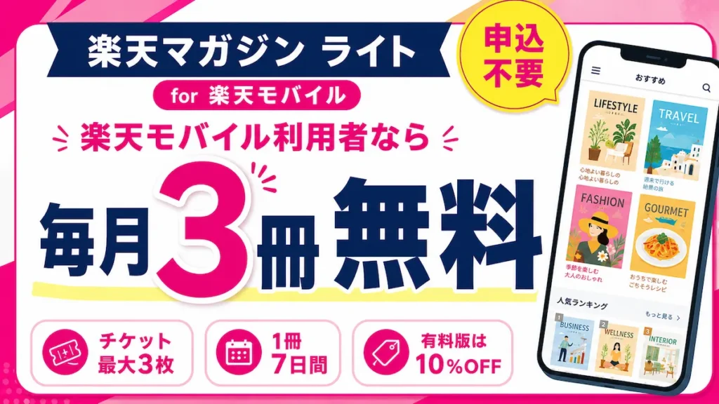 楽天モバイルで楽天マガジン ライトが毎月3冊無料、有料版は10％OFFになるサービスの解説